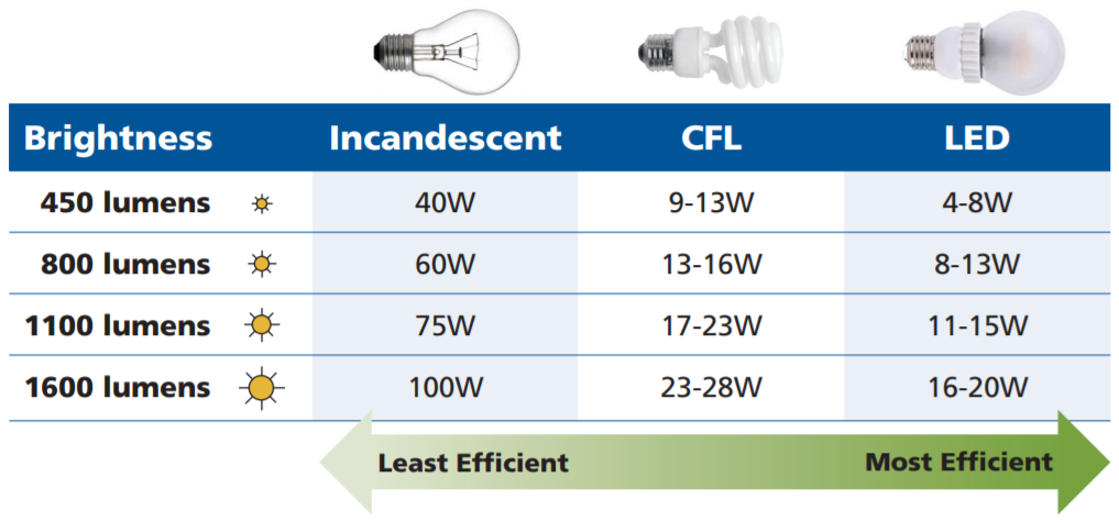 2019-02-13 16_05_07-CERTs-Right-Light-Guide.png