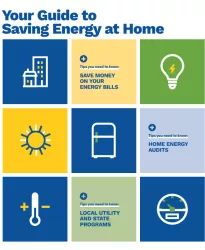 English Home Energy Guide