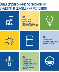 russian home energy guide