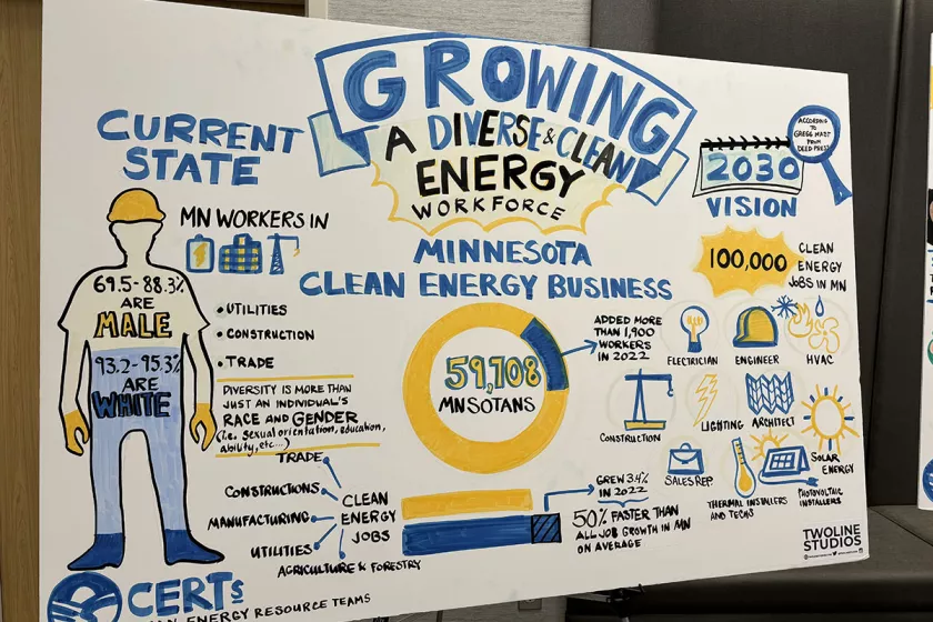 Illustration of growing a diverse clean energy event